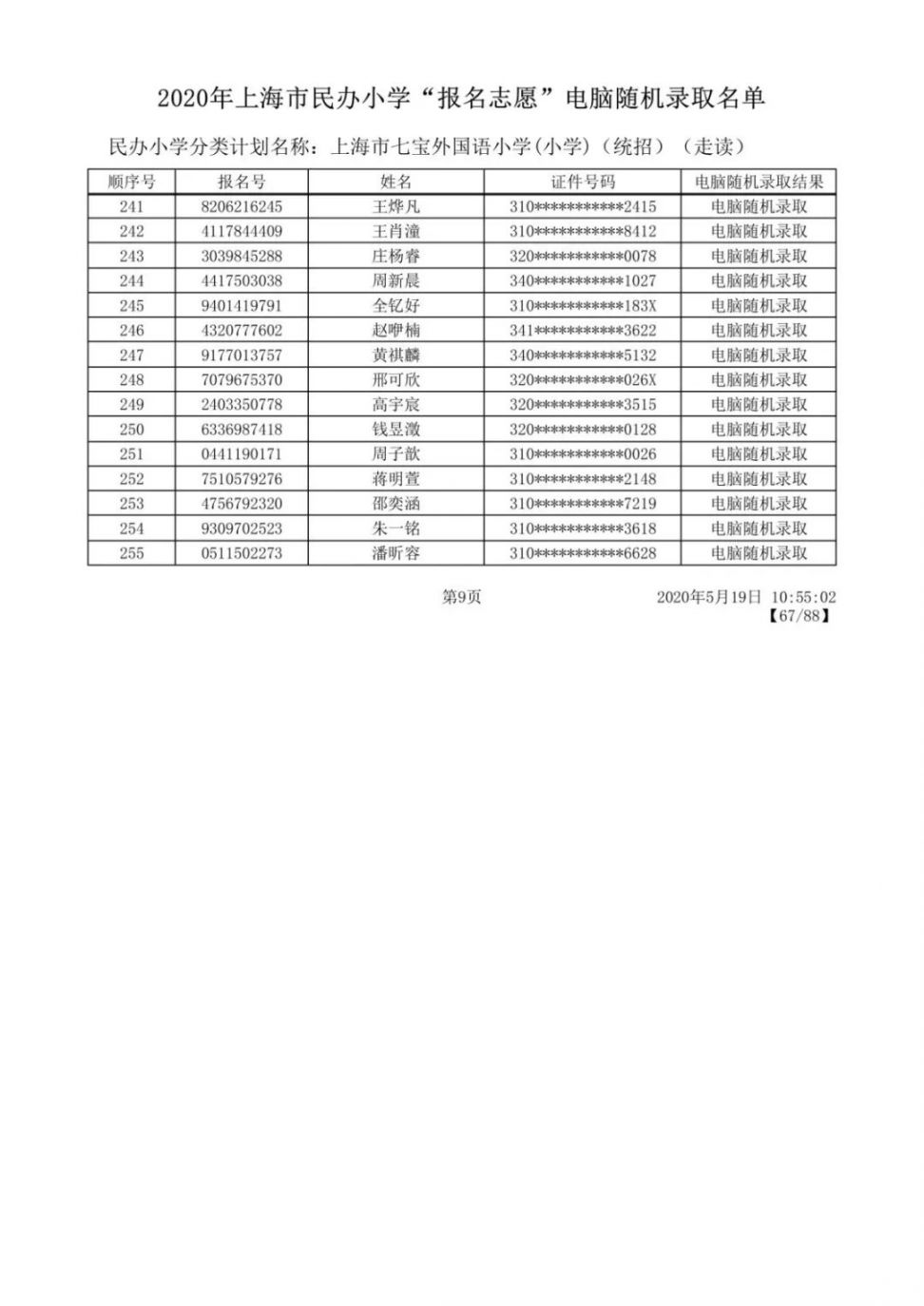 2020上海闵行区民办小学摇号录取结果公布 附名单