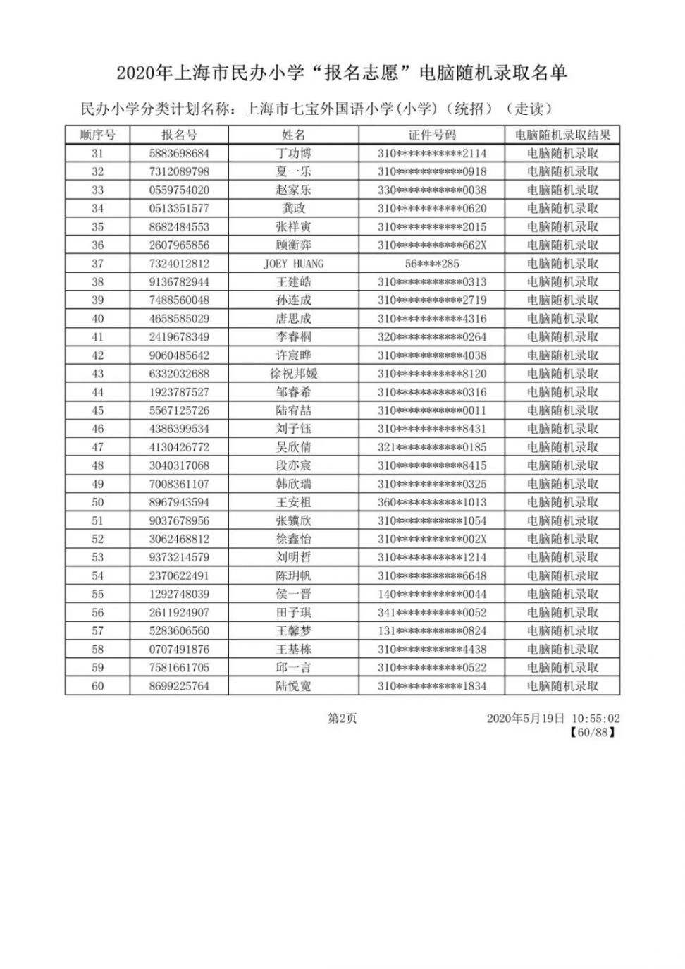 2020上海闵行区民办小学摇号录取结果公布 附名单