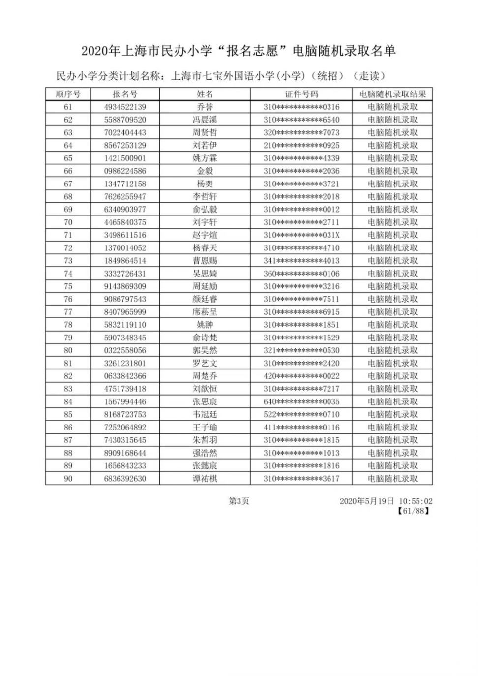 2020上海闵行区民办小学摇号录取结果公布 附名单