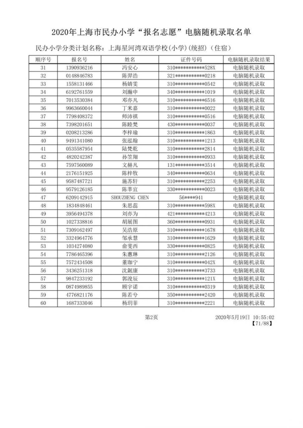 2020上海闵行区民办小学摇号录取结果公布 附名单