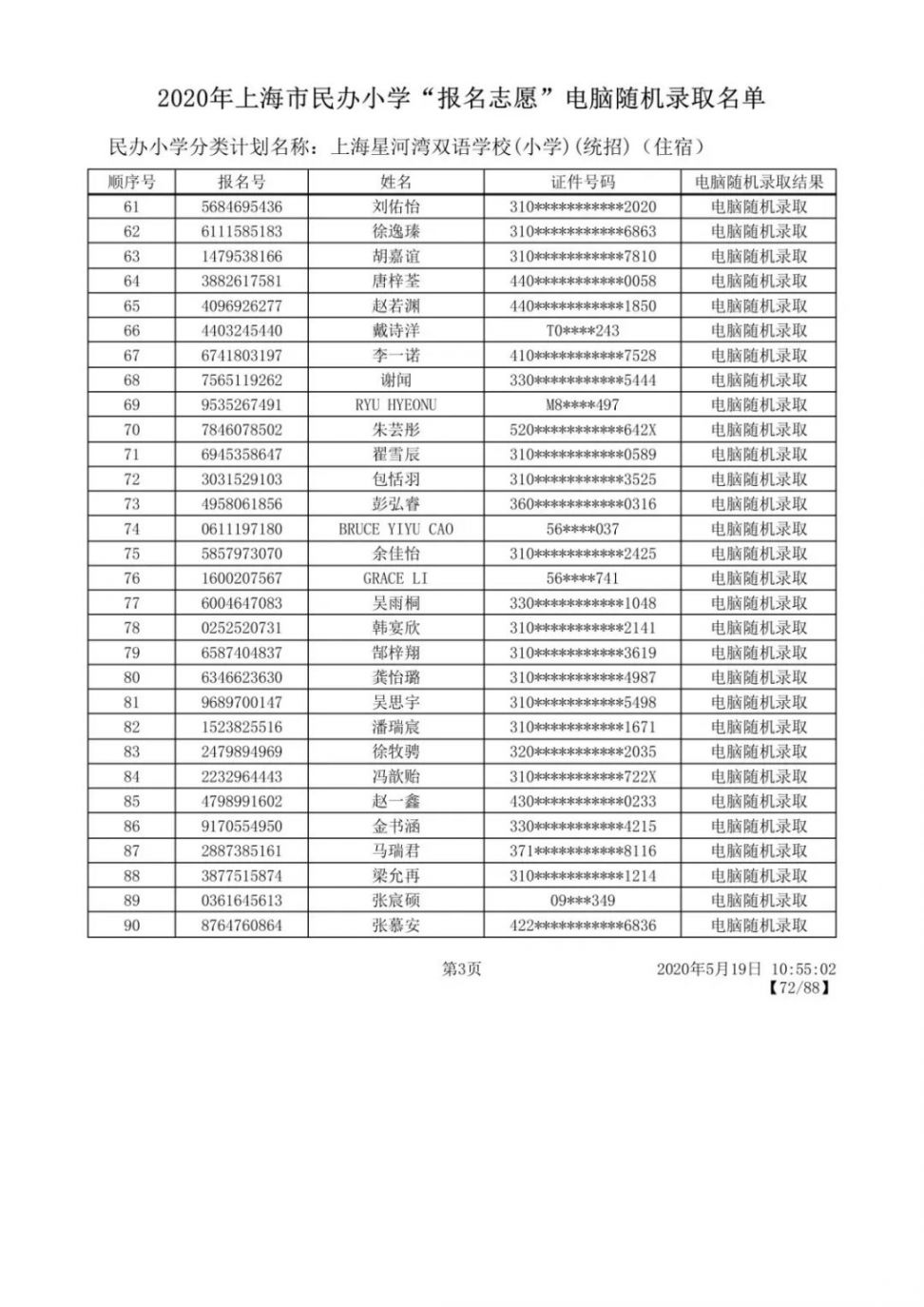 2020上海闵行区民办小学摇号录取结果公布 附名单