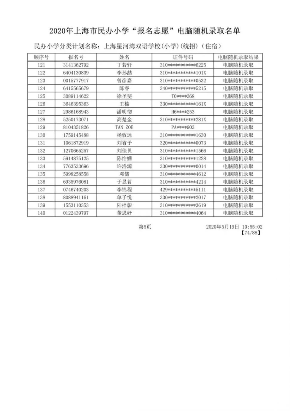 2020上海闵行区民办小学摇号录取结果公布 附名单