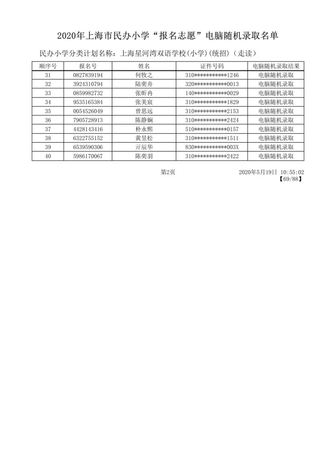 2020上海闵行区民办小学摇号录取结果公布 附名单