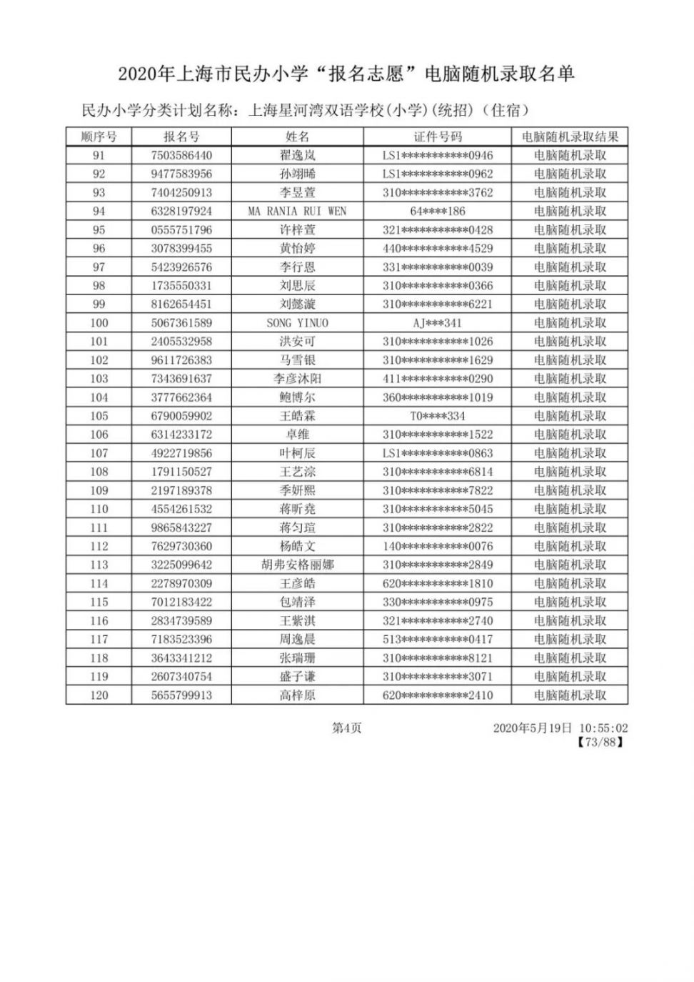 2020上海闵行区民办小学摇号录取结果公布 附名单