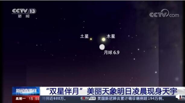 2020双星伴月什么时间出现怎么观看