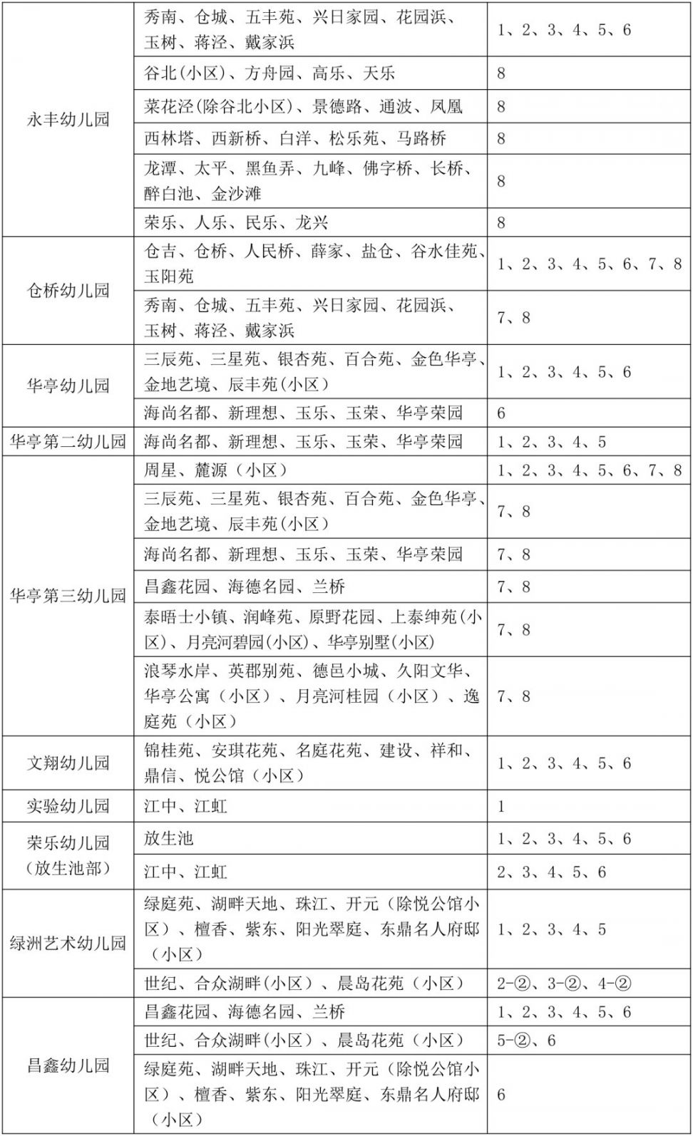 上海市松江区2020年gdp_2020年上海科技,松江区活动预告(2)