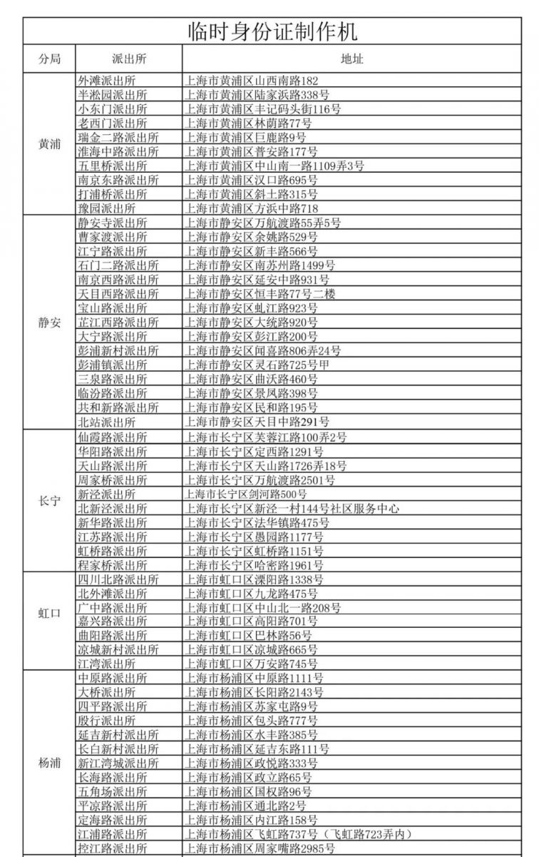 上海配备临时身份证制作机的派出所增至152个
