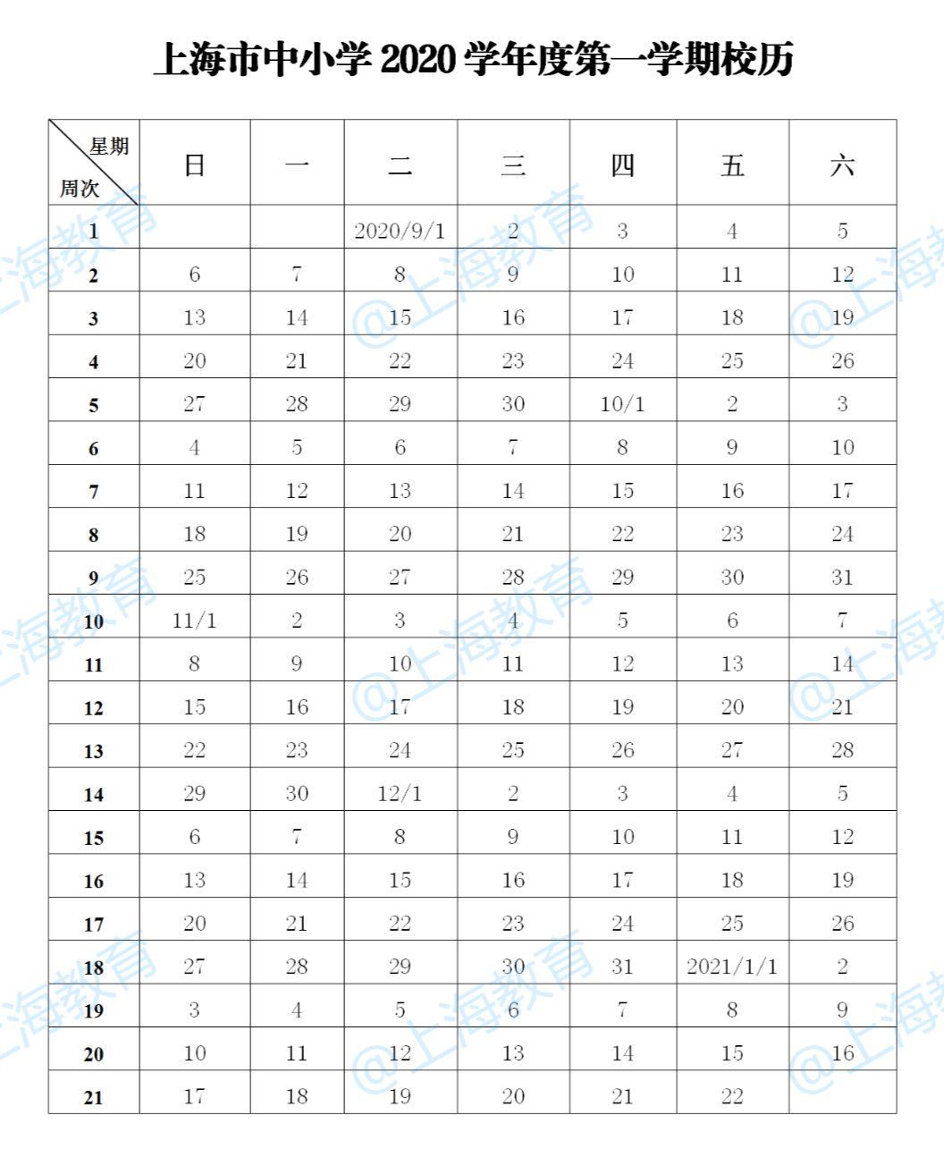 2021年上海中小学寒假放假时间