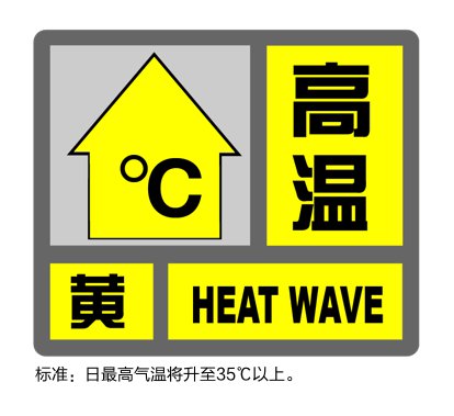 7月22日上海发布高温黄色预警可达35℃以上