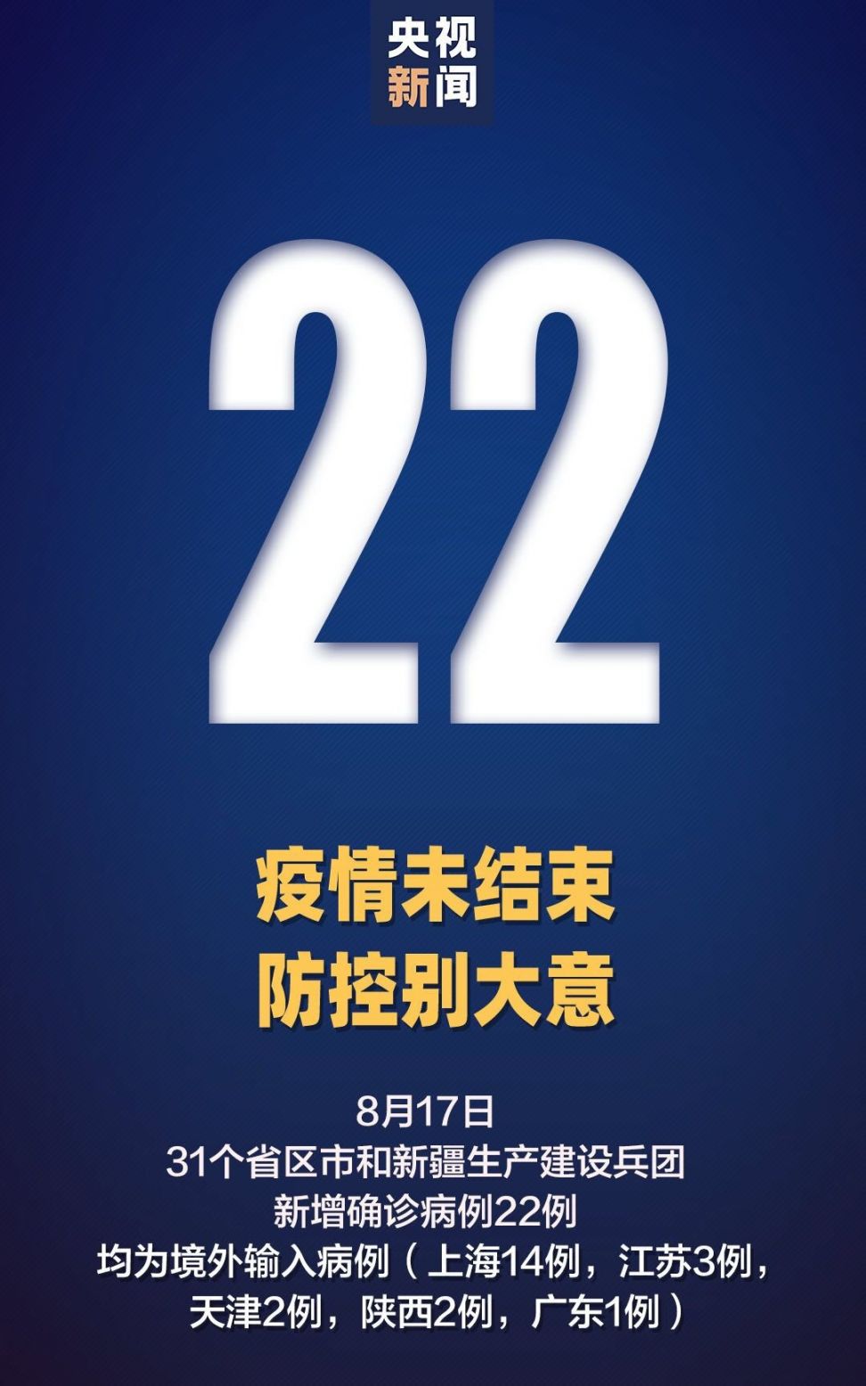 8月17日31省区市新增22例确诊均为境外输入