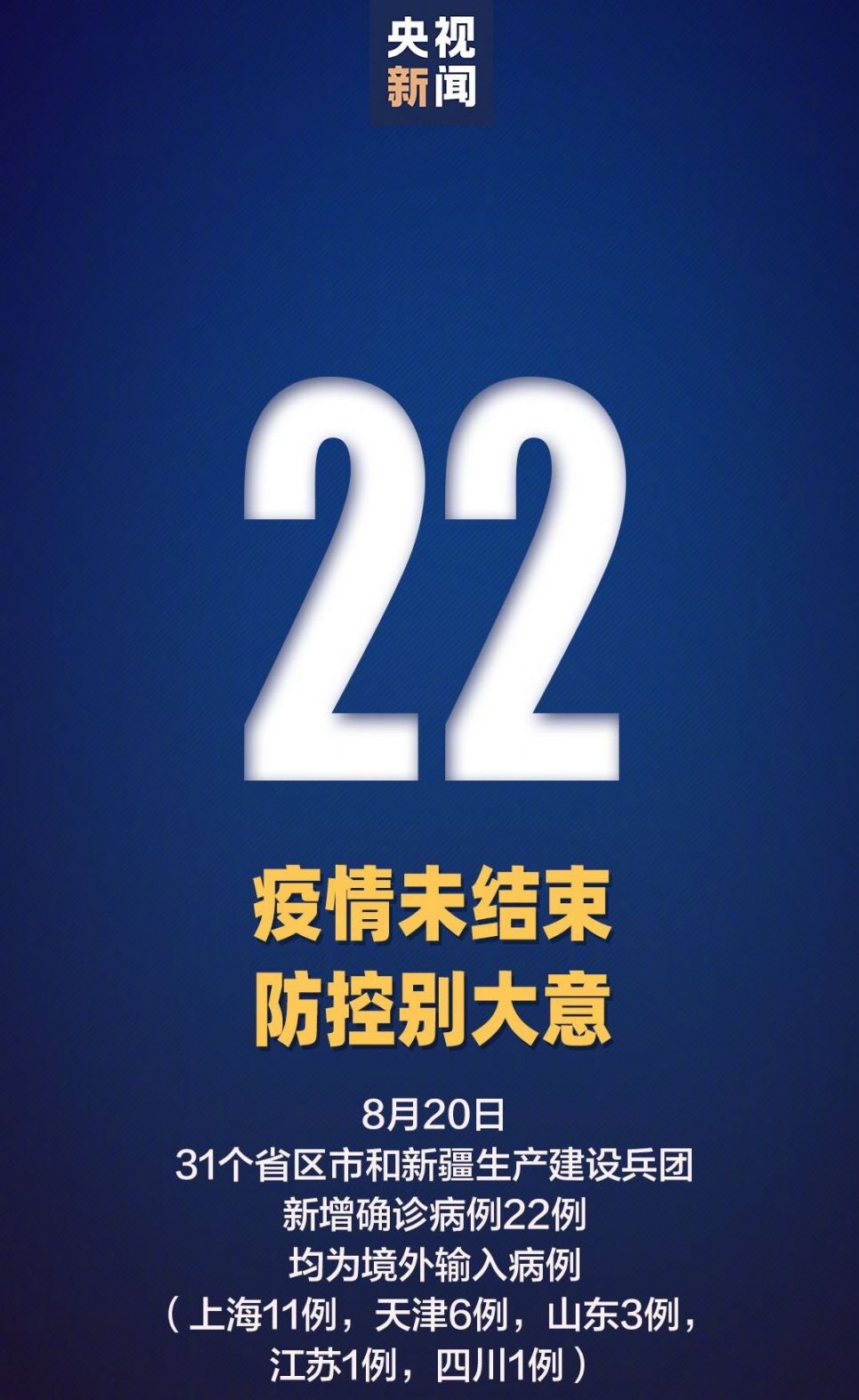 8月20日31省区市新增22例均为境外输入