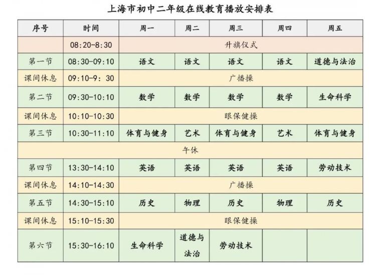 2020上海中小学在线教育空中课堂课表(秋季)