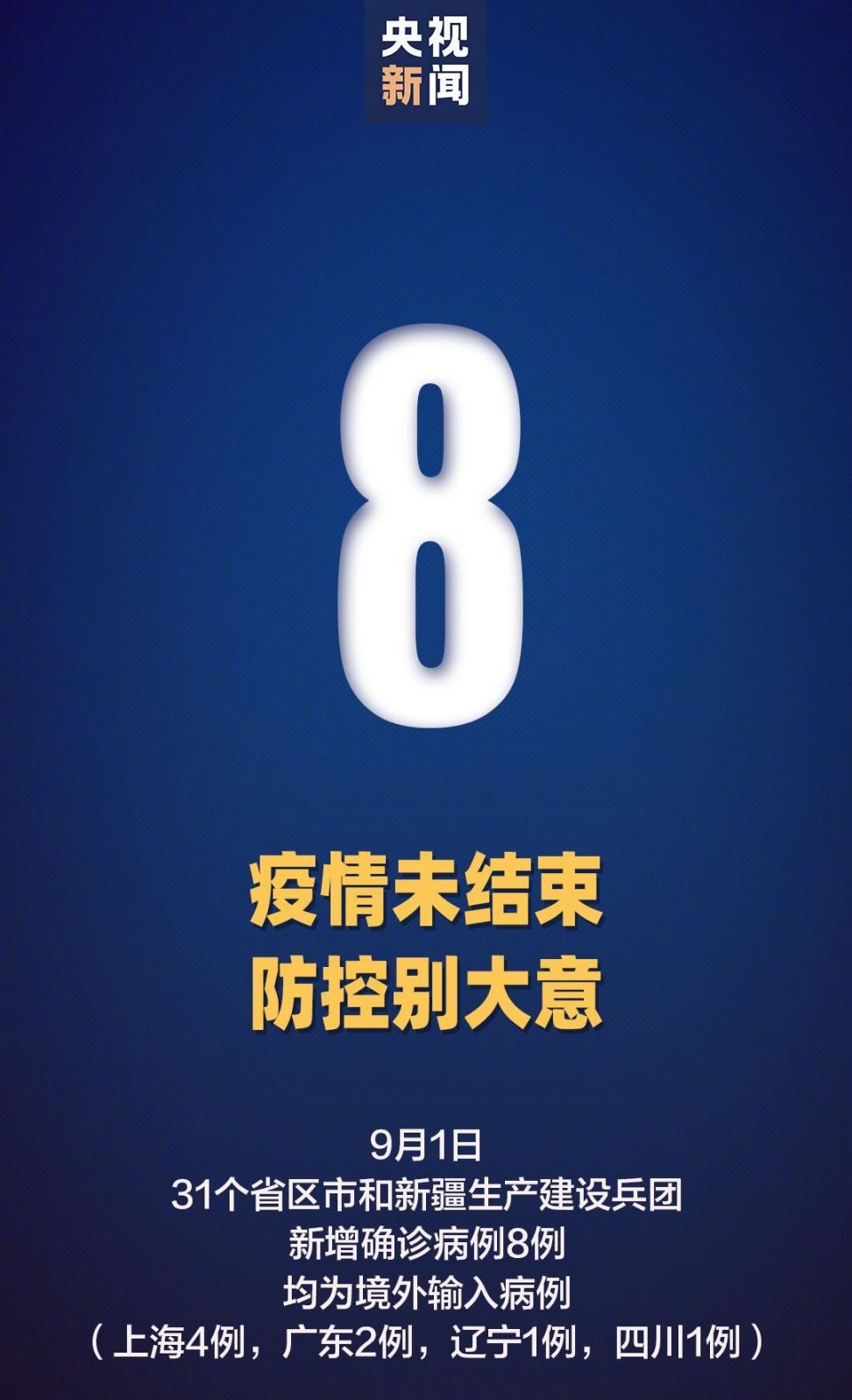 9月1日31省区市新增8例境外输入