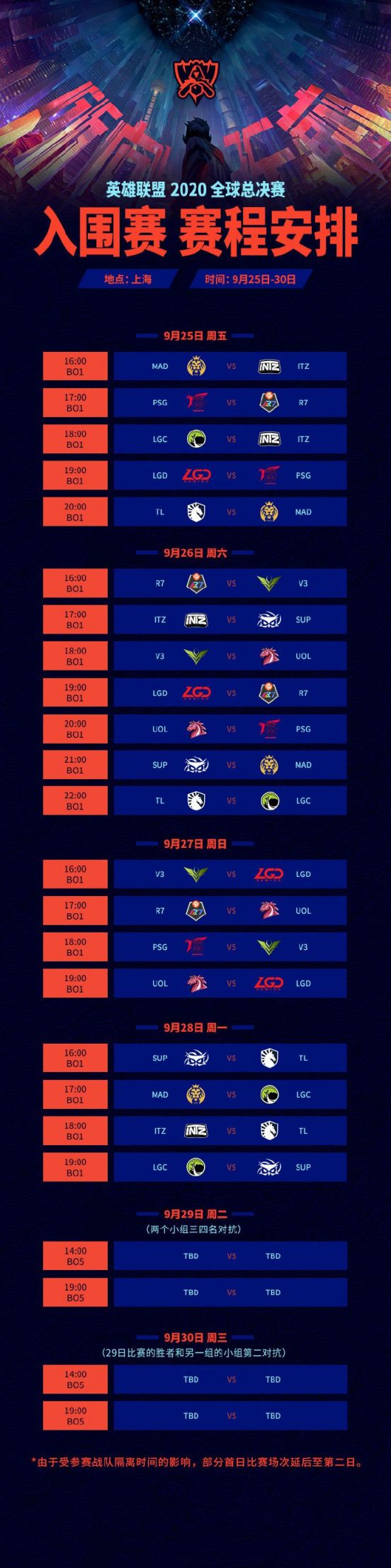 英雄联盟s10全球总决赛入围赛赛程表