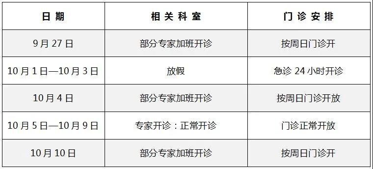 上海市同仁医院2020国庆中秋假期门诊时间安排