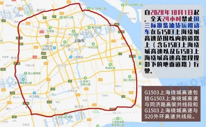 上海10月新规这些新规定新举措十一起施行