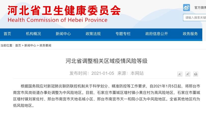 全国有64个中风险1个高风险地区(截至1月8日)插图(2) 全国有64个中风险1个高风险地区(截至1月8日)