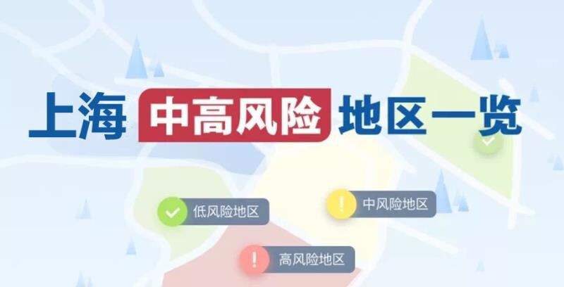 上海中高風險地區名單最新 (持續更新)