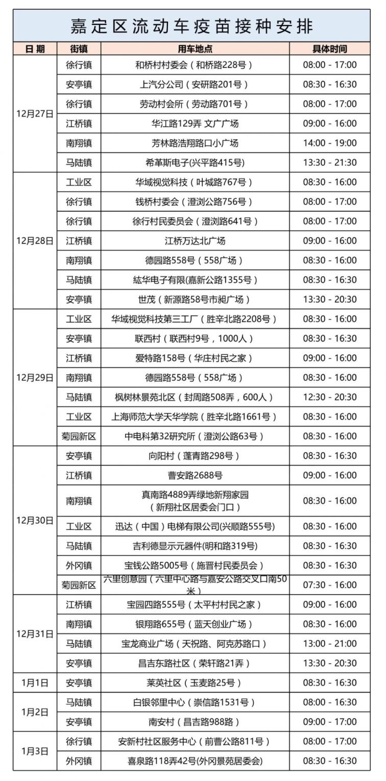 上海嘉定新冠疫苗加强针流动接种车安排表