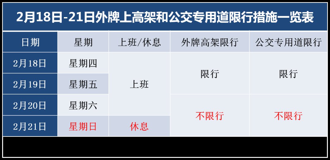 国务院办公厅   2020年11月25日   根据国务院2021放假安排通知