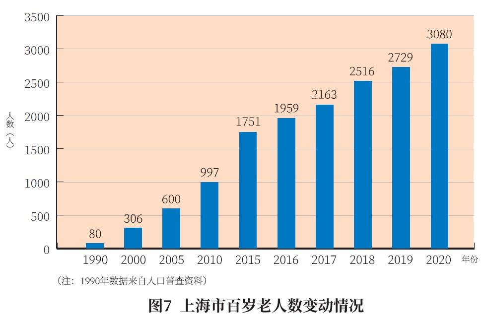 万象人口_人在万象② 坐标 般存在 百余家品牌首进合肥(3)