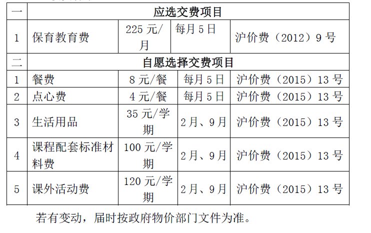 2021上海徐汇区襄阳南路第一幼儿园招生简章