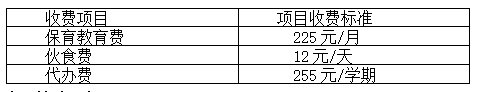 2021上海徐汇区盛华幼儿园招生简章