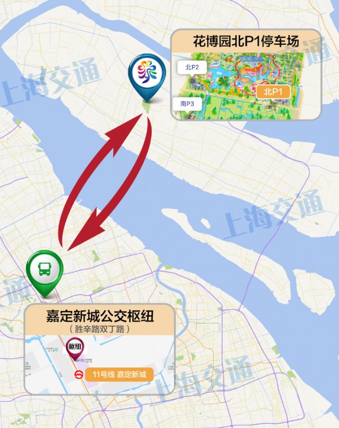 长三角游客至上海花博会交通攻略
