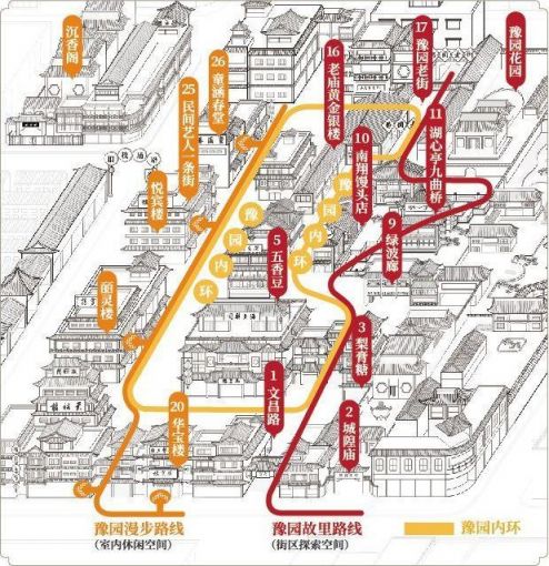 豫园两条景点观光路线推荐(附手绘地图)- 上海本地宝