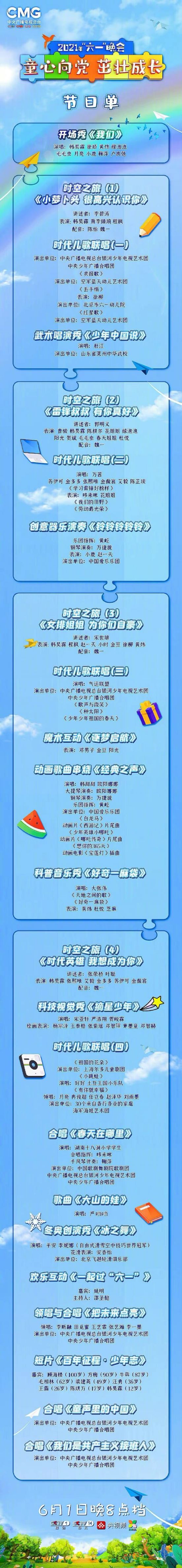 2021央视六一晚会嘉宾名单