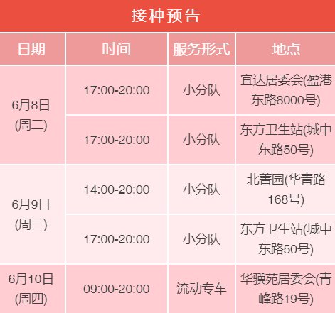 青浦区夏阳街道新冠疫苗接种点和时间 (持续更新)