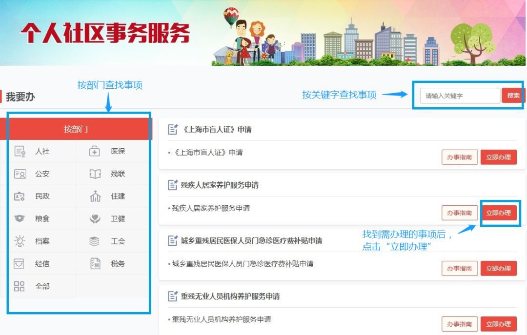 上海社区事务受理服务中心事项网上办理指南