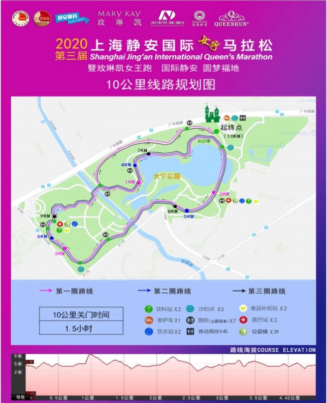 2020上海静安女子马拉松女子个人组比赛线路