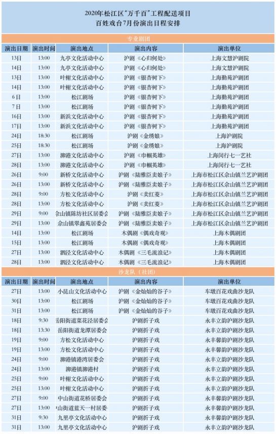 上海市松江区2020年gdp_2020年上海科技,松江区活动预告(3)