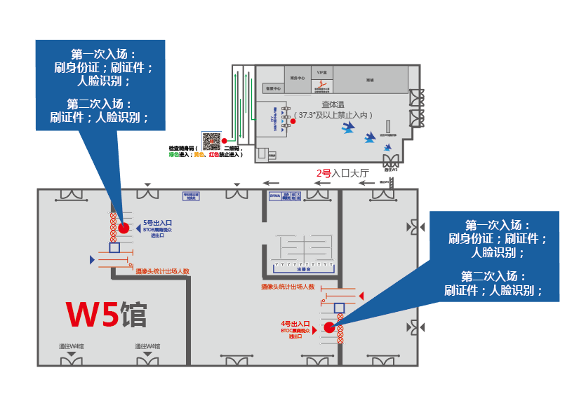 2020ChinaJoy观众入场路径须知(BTOC玩家篇)