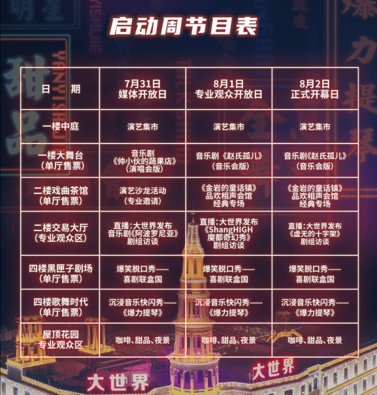 特别提醒:演出形式为室外livehouse,现场无座位,但设有休息区.