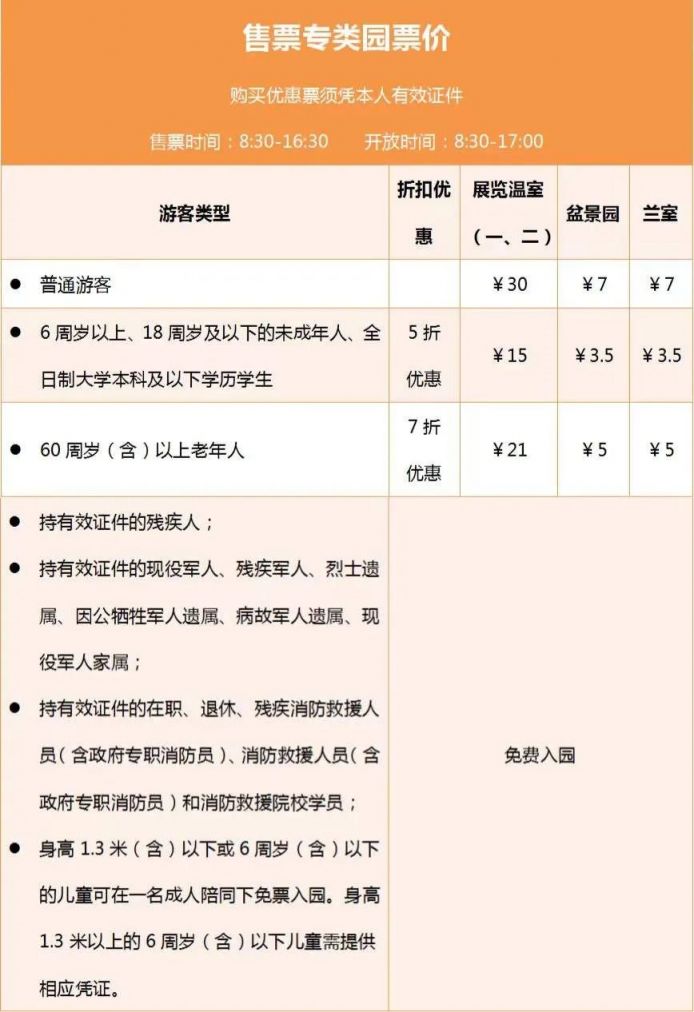 2022年1月1日起上海植物园免门票