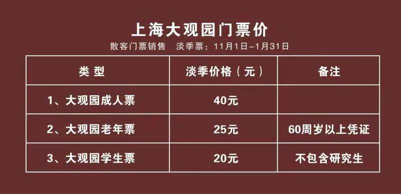 上海旅游 上海景点 景点攻略 > 2021上海大观园门票价格   3,对6周岁