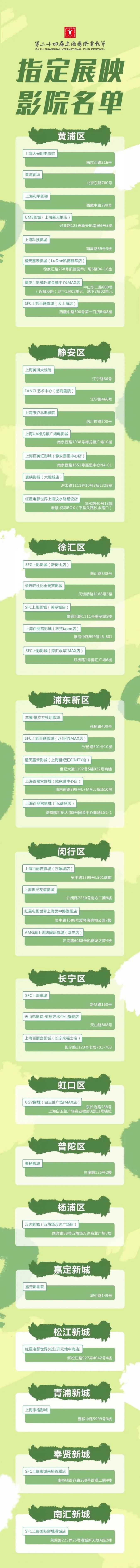 2021上海电影节什么时候开票(附抢票方式)