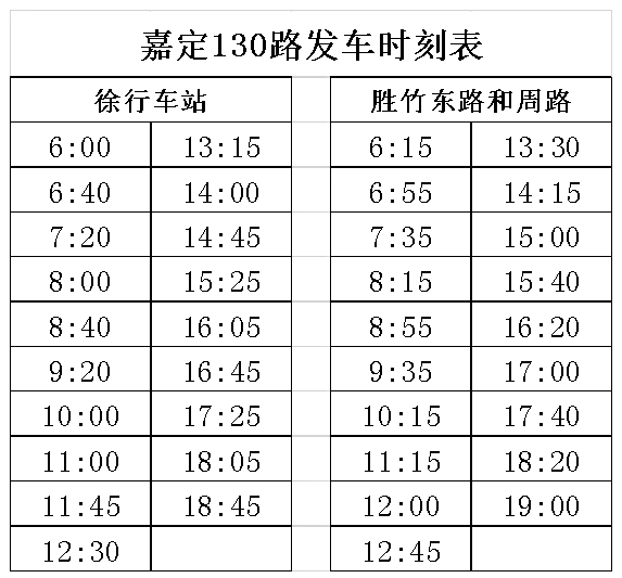 新葡新京长宁、嘉定、崇明这3条公交线将新增或调整