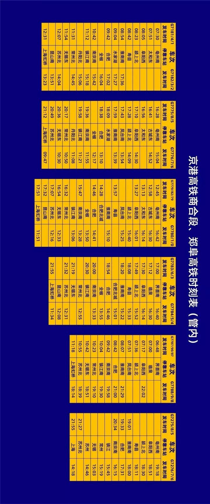 京港高铁商合段、郑阜高铁列车时刻表一览