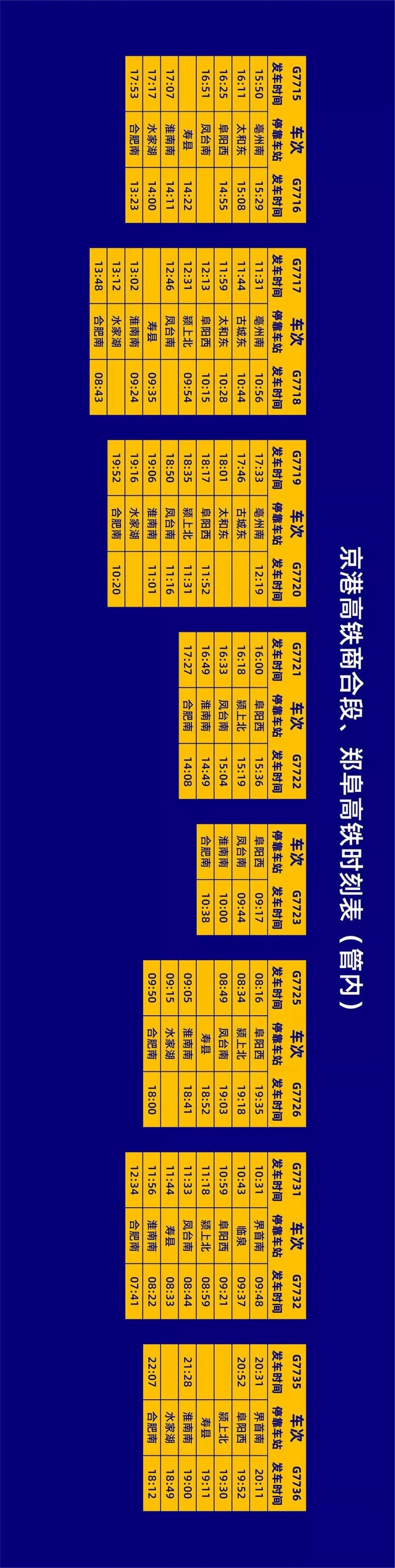 京港高铁商合段、郑阜高铁列车时刻表一览