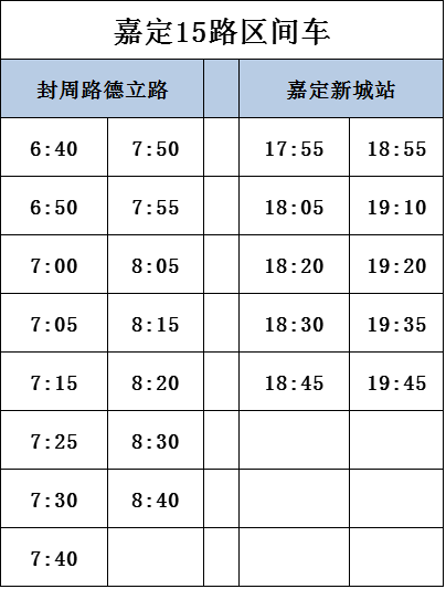 浦东及嘉定区这4条公交线将增设或调整