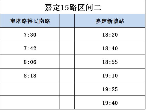 浦东及嘉定区这4条公交线将增设或调整