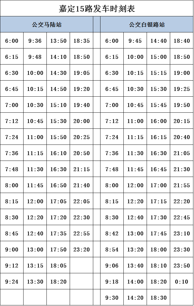 浦东及嘉定区这4条公交线将增设或调整