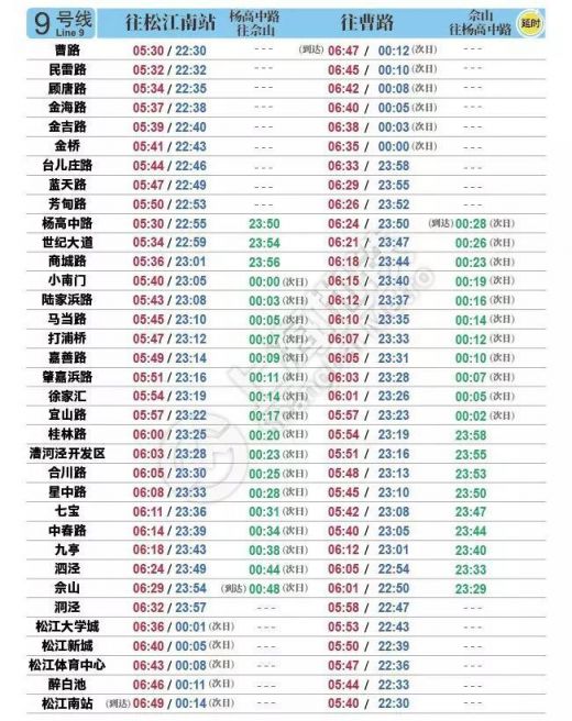 上海7条地铁线路周五周六实施常态延时运营 附时刻表 上海本地宝