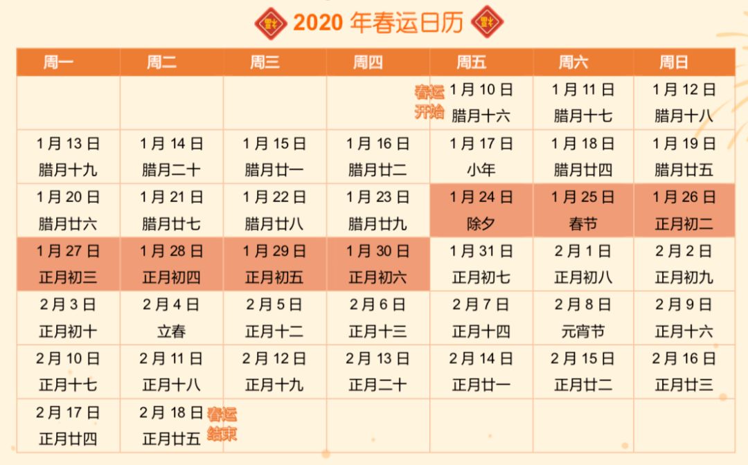 2020春运《出行指南》发布 出行新变化看这里