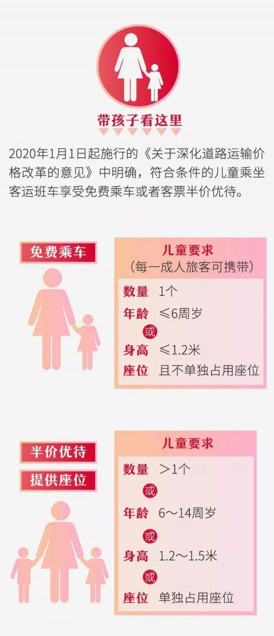 2020春运《出行指南》发布 出行新变化看这里