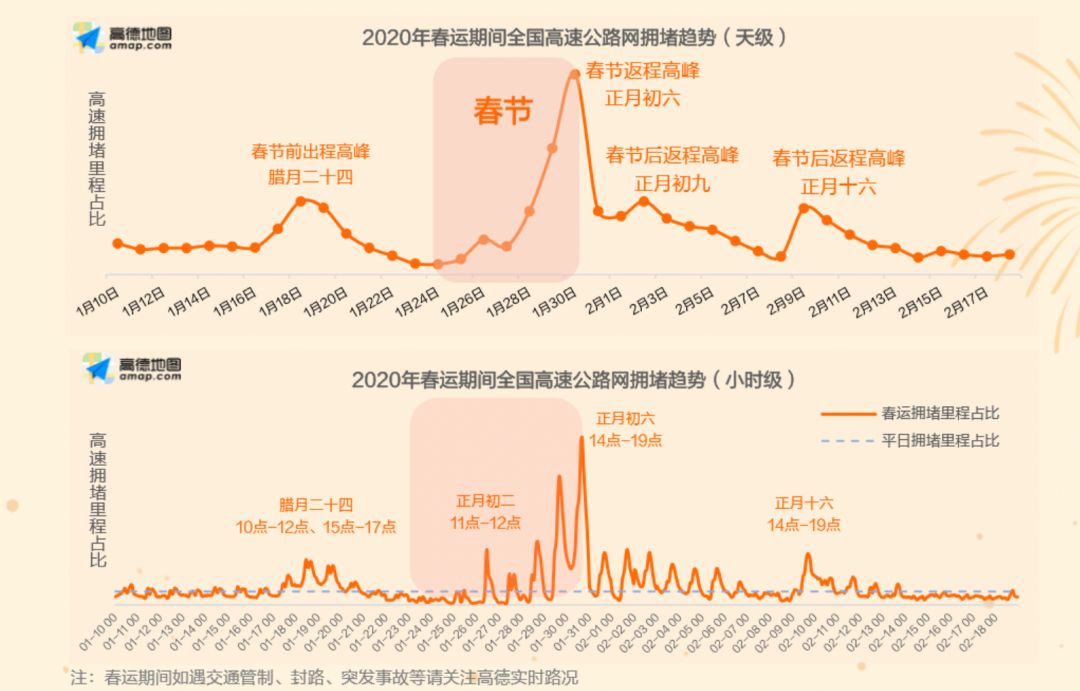 2020春运《出行指南》发布 出行新变化看这里
