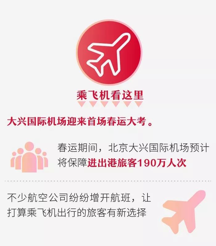 2020春运《出行指南》发布 出行新变化看这里